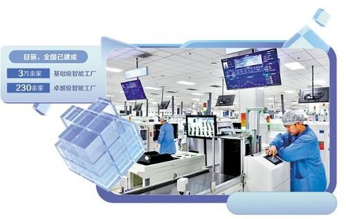 梯次打造智能制造升級版 信息技術開發(fā)引領產(chǎn)業(yè)變革