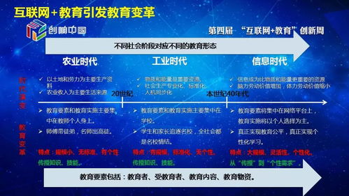 技術驅(qū)動，教育重塑 李志民談信息技術發(fā)展與教育變革