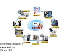 北京專業(yè)一卡通門禁系統(tǒng)采購指南與河南地區(qū)服務(wù)咨詢?nèi)馕? />
</span>
<span id=