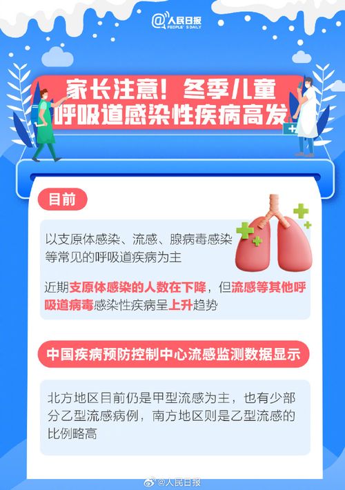 福州轄區(qū)兒科診療服務(wù)信息與呼吸道感染性疾病防治手冊(cè)——附蟲害防治實(shí)用指南